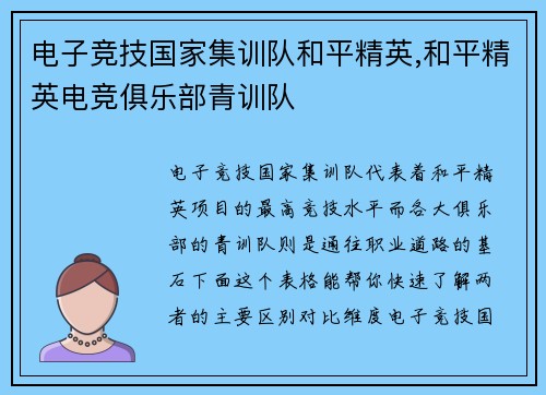 电子竞技国家集训队和平精英,和平精英电竞俱乐部青训队